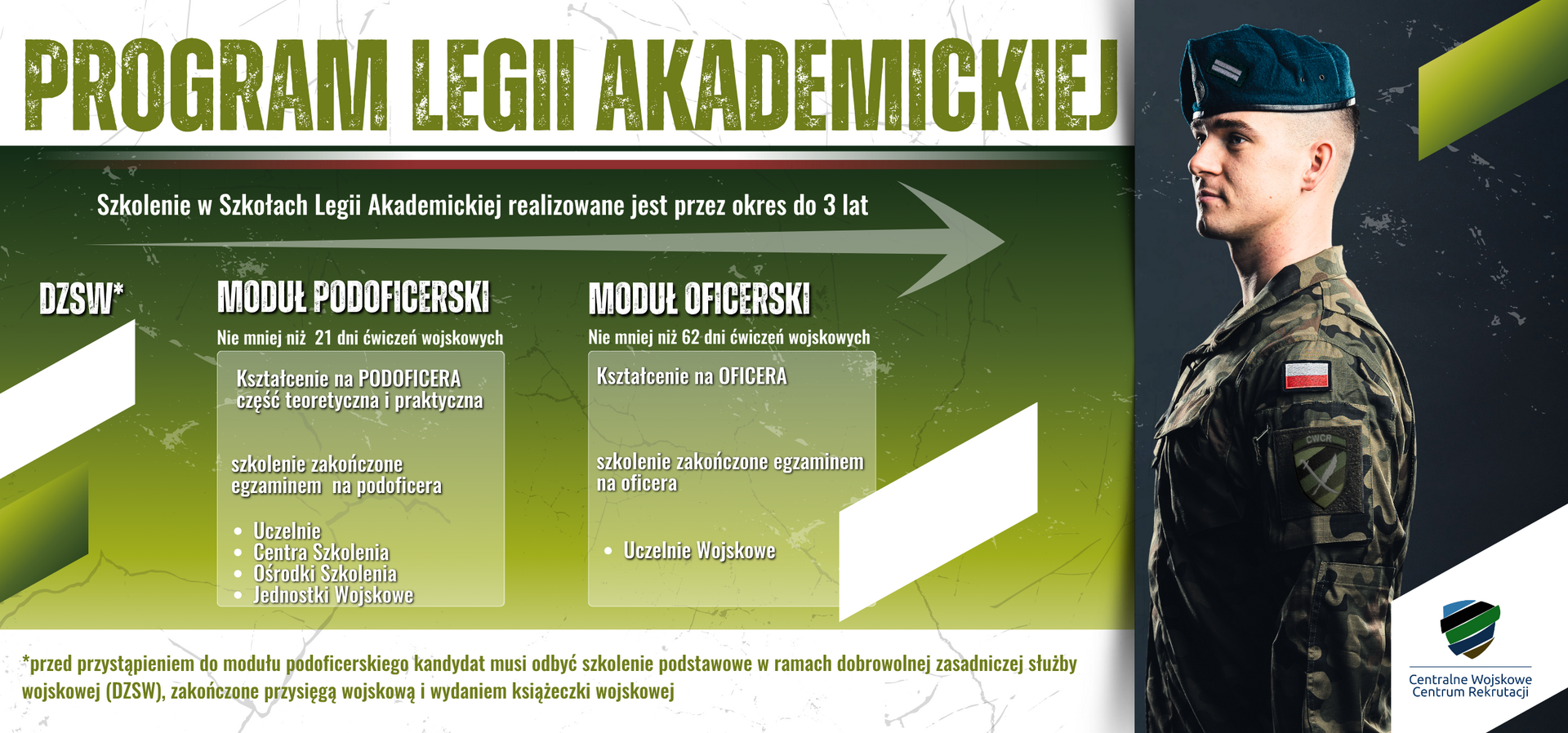 la_infografika_na_www_2025_slider_3_1.png