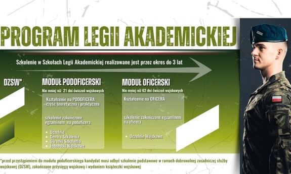 Studencie! Dołącz do Legii Akademickiej